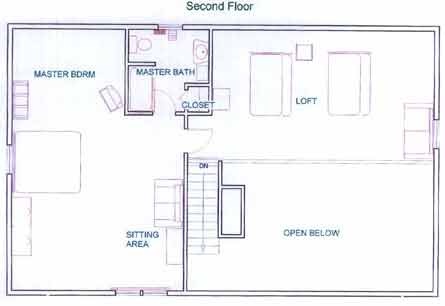 Second Floor Plan